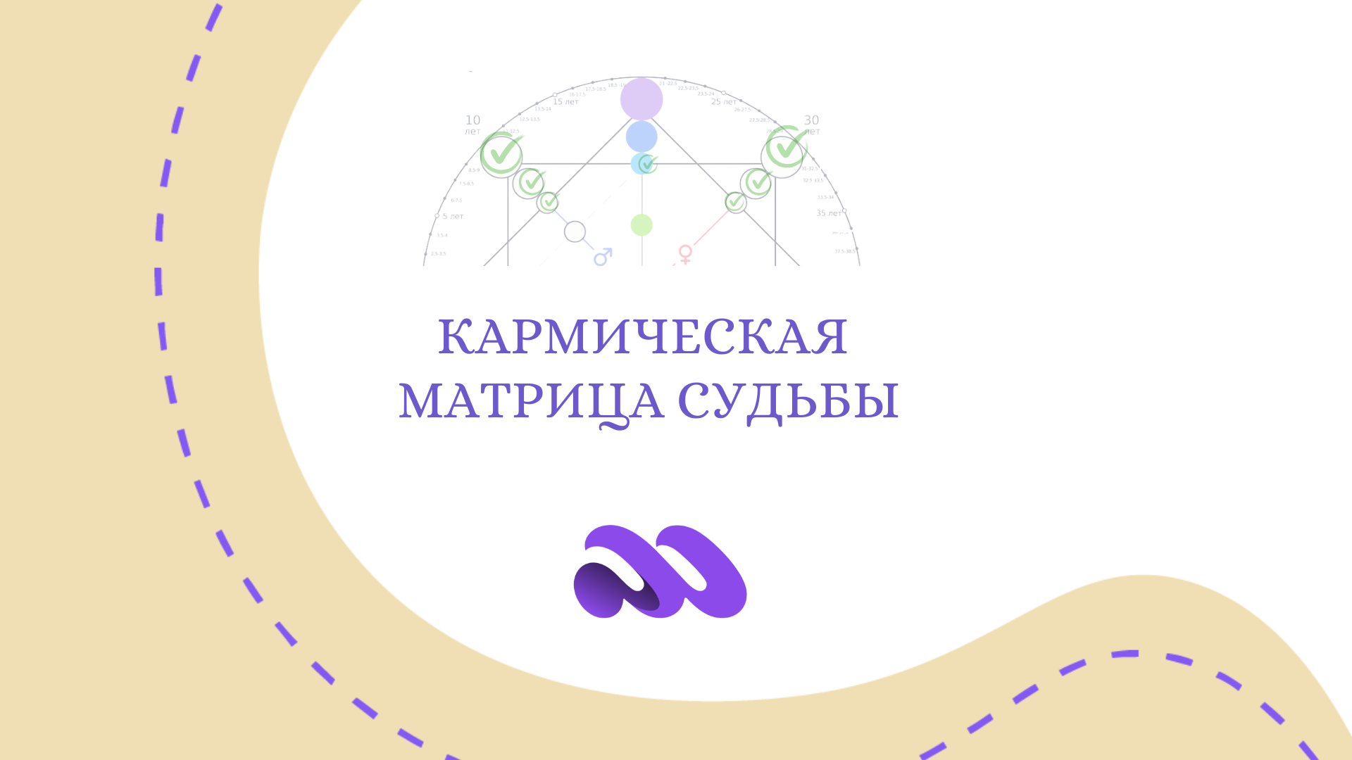 Кармическая Матрица судьбы с расшифровкой по дате рождения