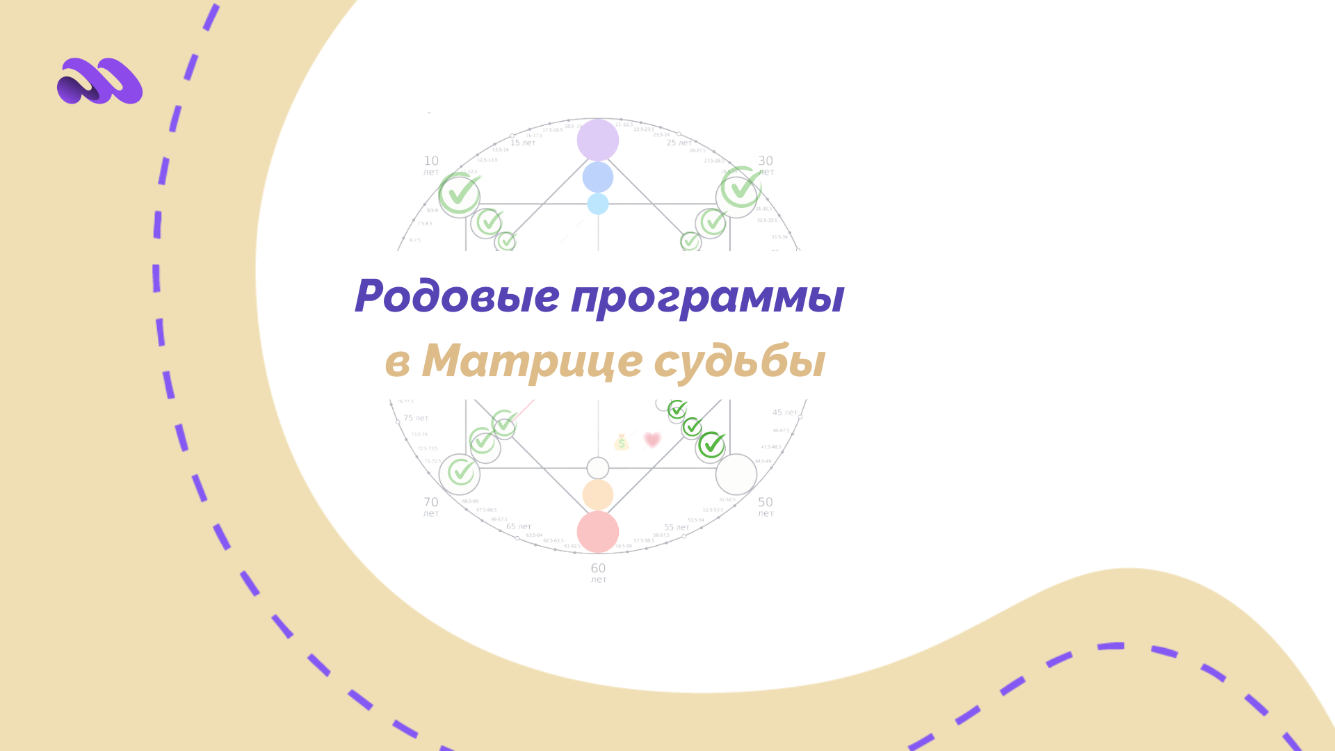 Родовые задачи по женской и мужской линии Матрицы судьбы с расшифровкой
