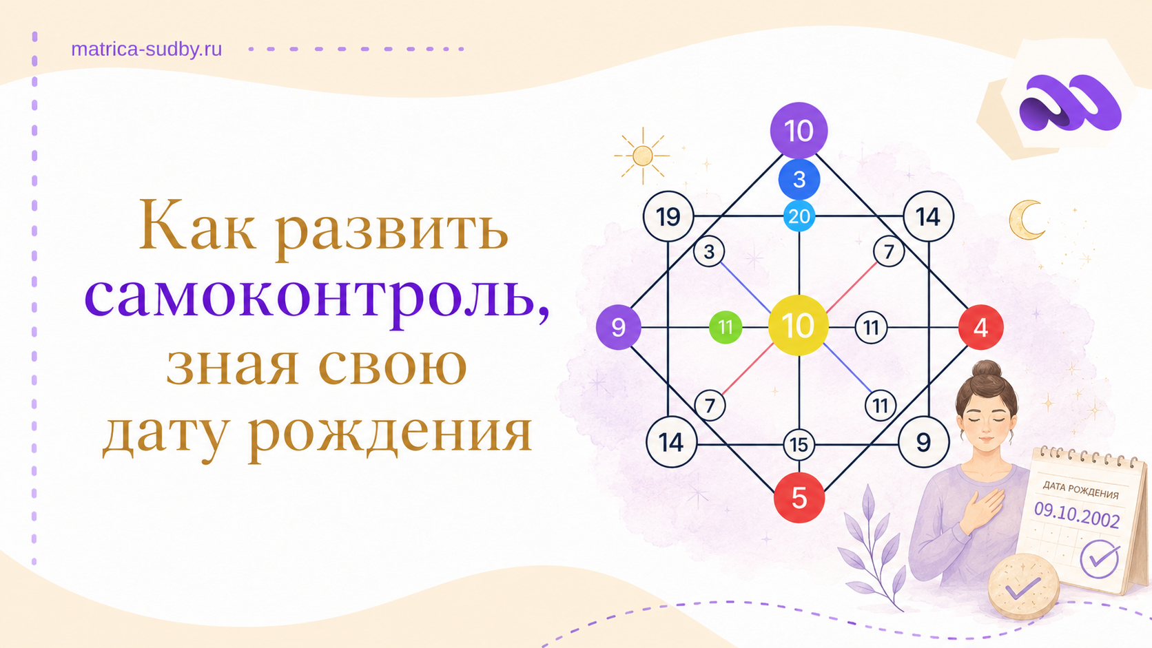 Как развить самоконтроль, зная свою дату рождения