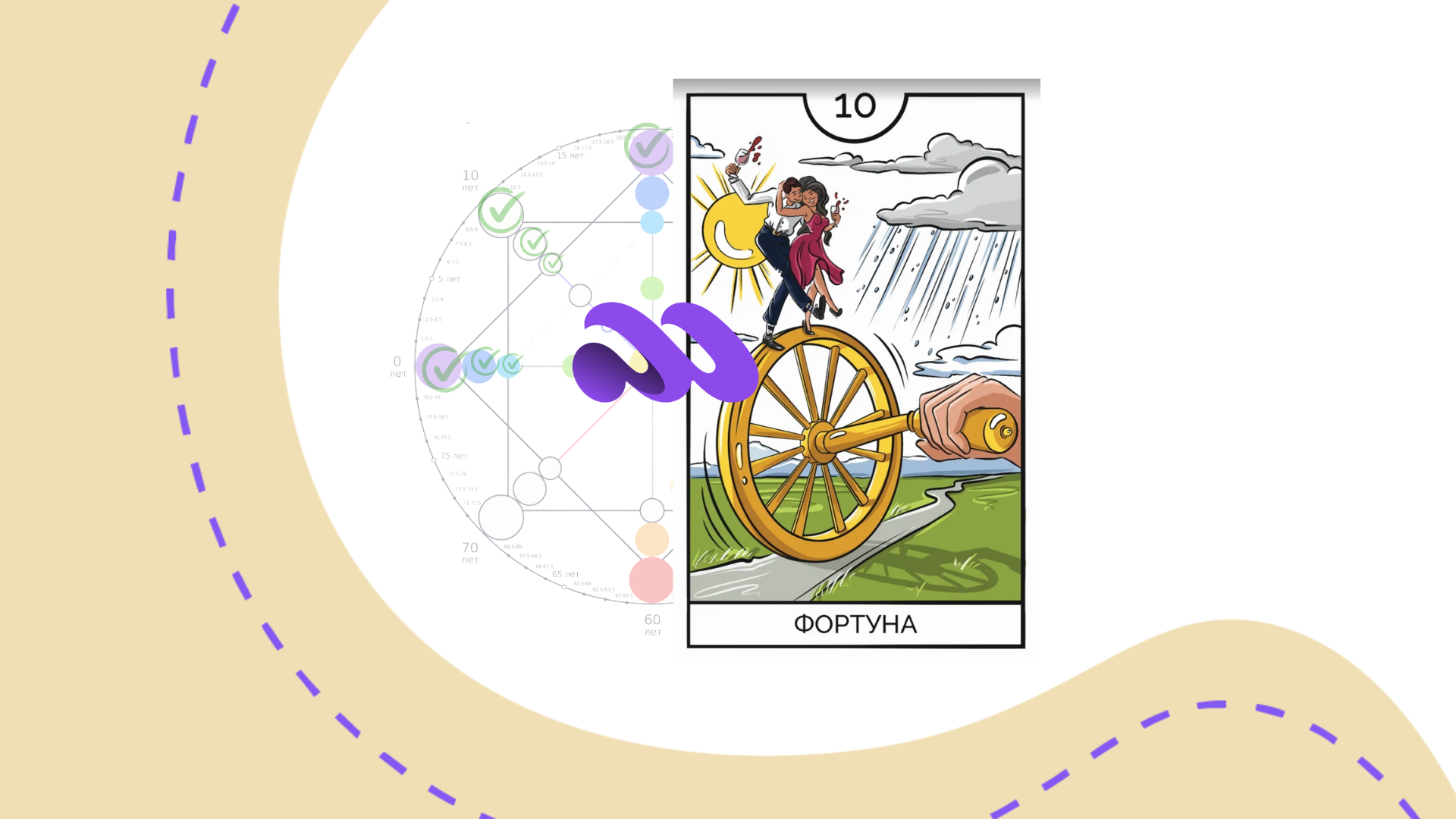 10-arkany-po-matricze-sudby-fortuna