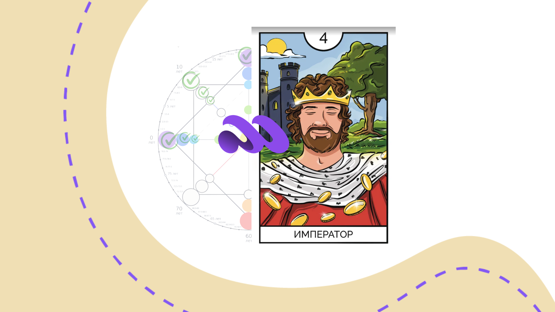 4-arkany-po-matricze-sudby-imperator