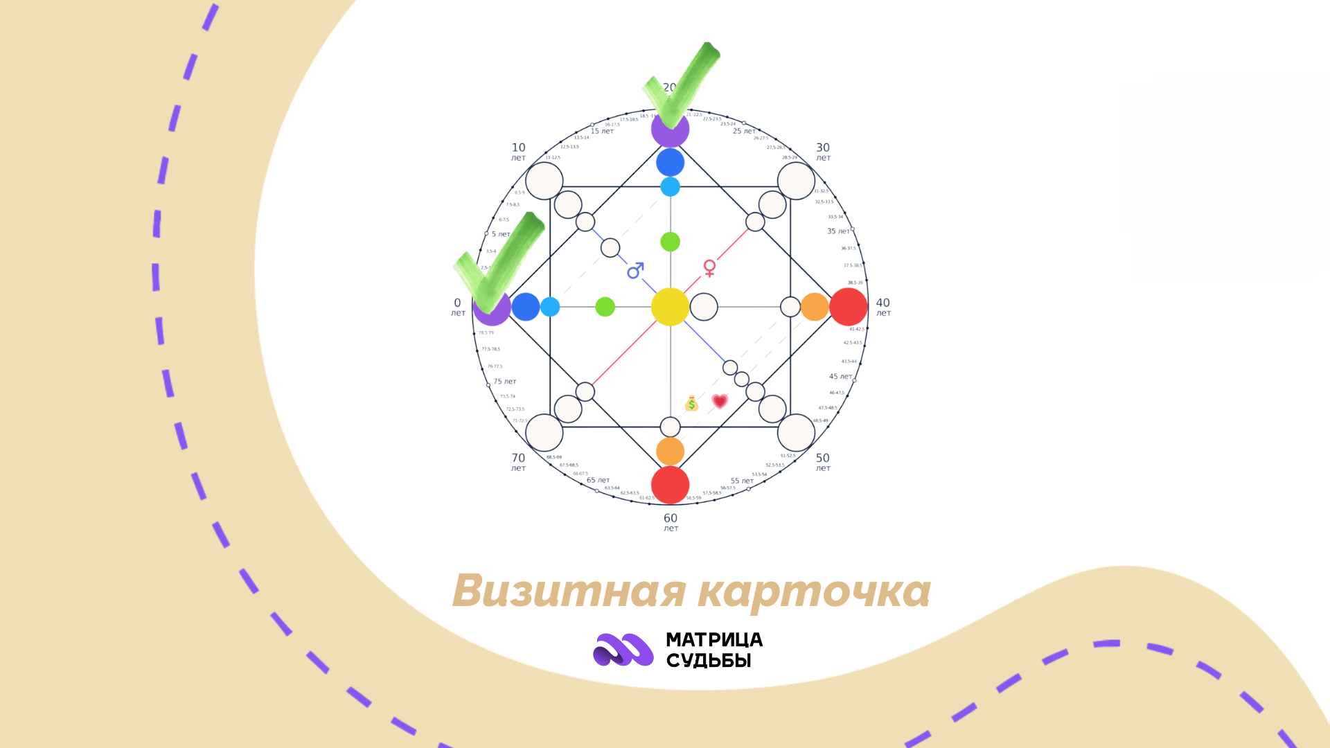 vizitnaya-kartochka-matriczy-sudby