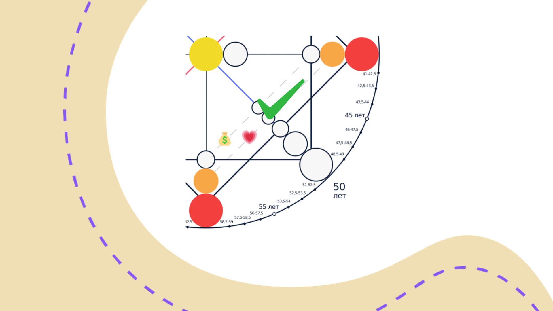 prichiny-rasstavaniya-5-arkan-v-matricze-sudby