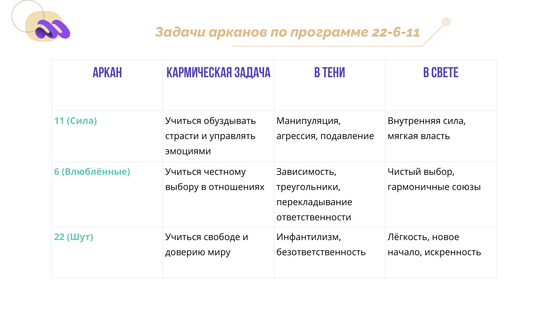programma-11-6-22-v-matricze-sudby-manipulyacziya-rebenkom